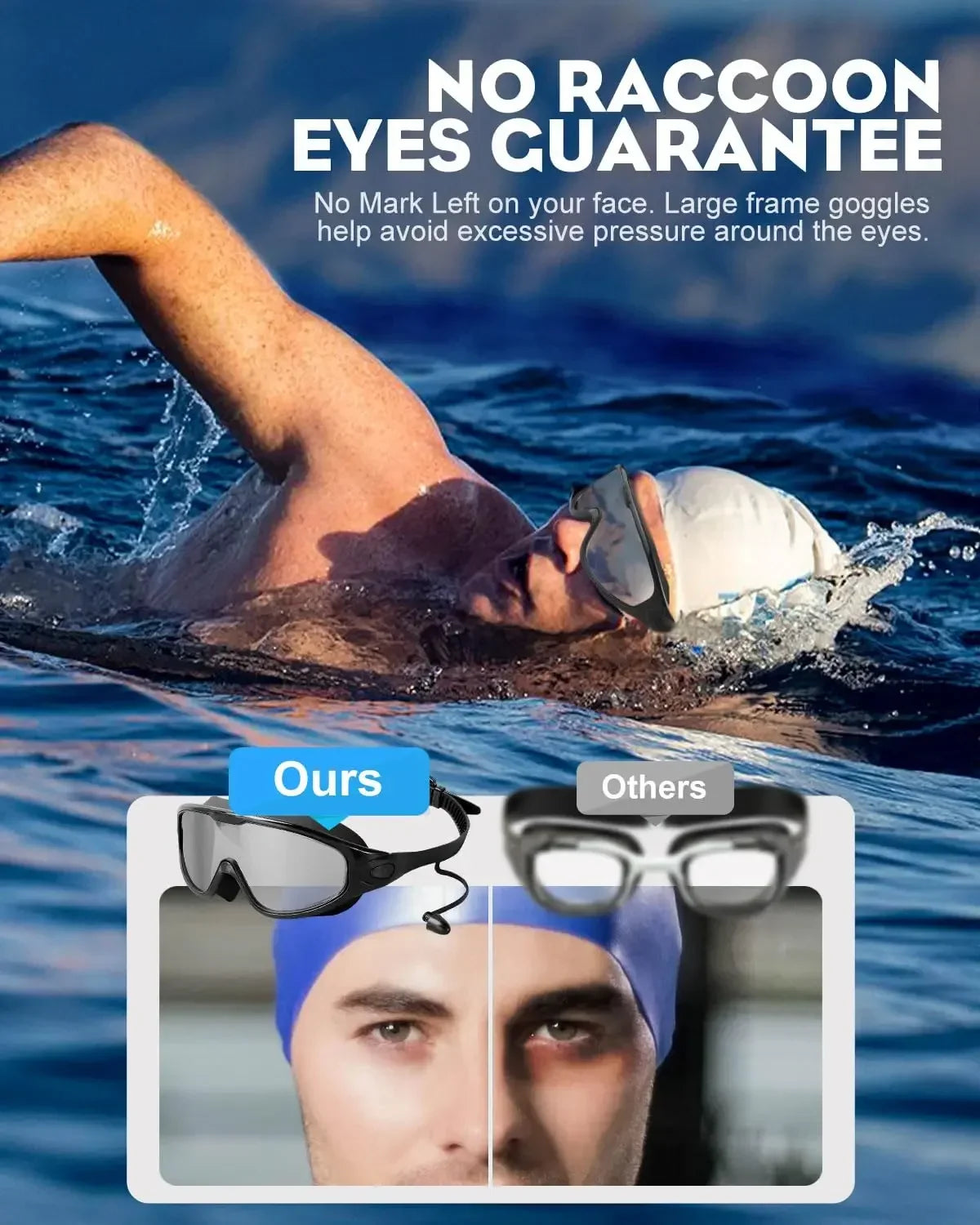 Swim Goggles with Ear Plugs UV Protection No Leaking Anti Fog Lens Swimming Glasses Wide Blue Light Blocking Comfortable Eyewear