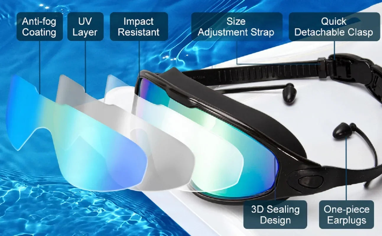 Swim Goggles with Ear Plugs UV Protection No Leaking Anti Fog Lens Swimming Glasses Wide Blue Light Blocking Comfortable Eyewear