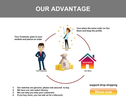 NAVIFORCE Fashion Watch For Men High Quality Luxury Stainless Steel Waterproof Classic Quartz Wristwatches Male Big Face Clock