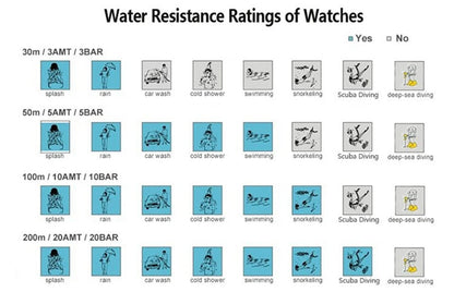 LIGE Women Watches Fashion Luxury Quartz Leather Strap Moon Phase Waterproof Luminous Wristwatch Date Business Casual Lady Clock