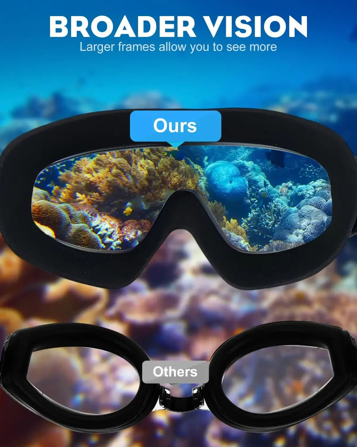 Swim Goggles with Ear Plugs UV Protection No Leaking Anti Fog Lens Swimming Glasses Wide Blue Light Blocking Comfortable Eyewear